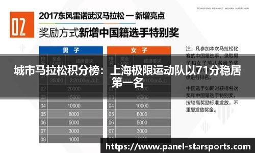 星空体育注册登录